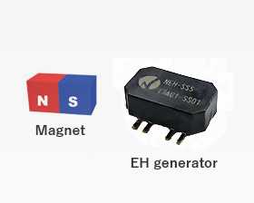 EH Generator