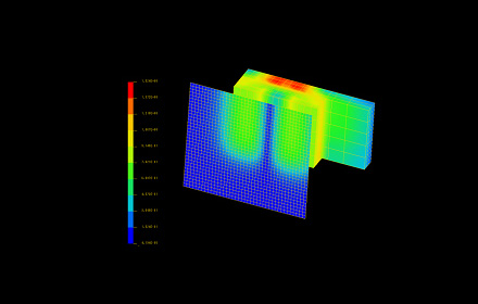 Magnetic field simulation