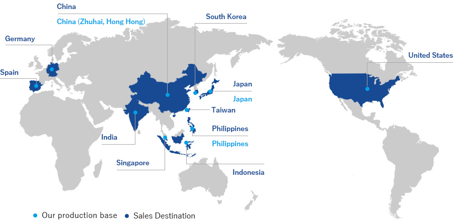 Global deployment