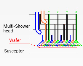 Film formation by shower plate for MOCVD equipment