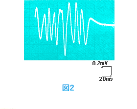 図2